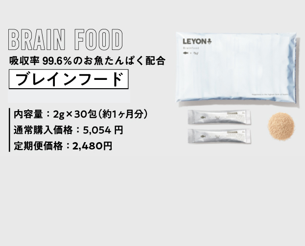 ブレインフード詳細